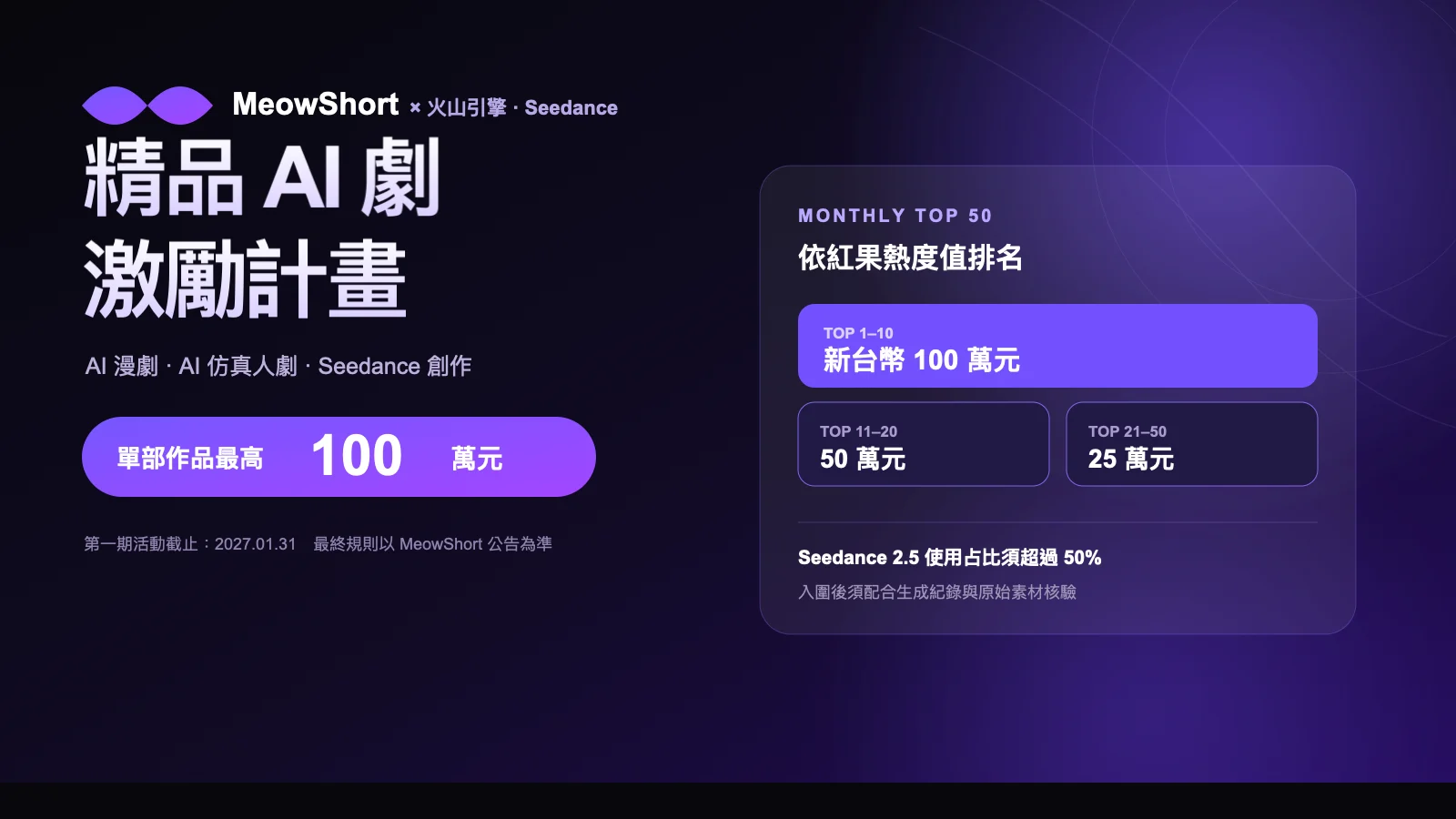 MeowShort 精品 AI 劇激勵計畫怎麼參加?TOP 50、Seedance 比例與百萬元獎勵一次看