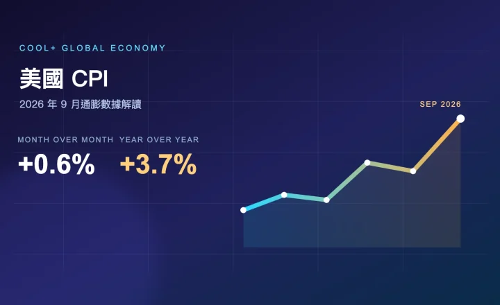 美國 CPI 為何又上熱搜？2026 年 9 月通膨數據與市場解讀